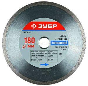 Алмазные диски ЗУБР 36654-110 ― inStarCom