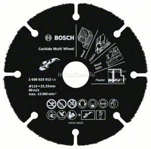 Диск отрезной по дереву Bosch 115мм (2608623012) ― inStarCom
